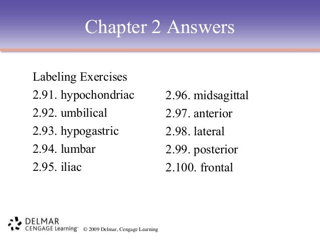 Simple Clinical Coding Workout With Answers 2014 Edition for push your ABS