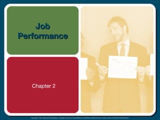 Copyright © 2015 McGraw-Hill Education. All rights reserved. No reproduction or distribution without the prior written consent of McGraw-Hill Education.
JobJob
PerformancePerformance
Chapter 2
 