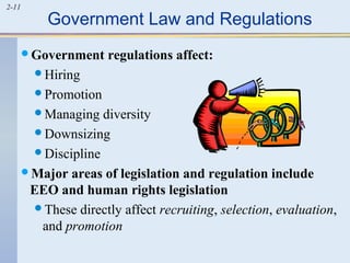 2-11 Government Law and Regulations 
Government regulations affect: 
Hiring 
Promotion 
Managing diversity 
Downsizing 
Discipline 
Major areas of legislation and regulation include 
EEO and human rights legislation 
These directly affect recruiting, selection, evaluation, 
and promotion 
 