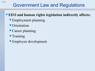 2-12 Government Law and Regulations 
EEO and human rights legislation indirectly affects: 
Employment planning 
Orientation 
Career planning 
Training 
Employee development 
 