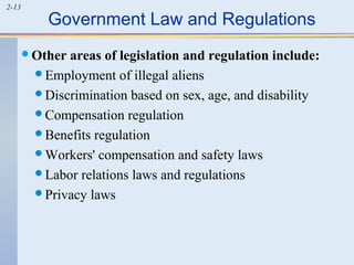 2-13 Government Law and Regulations 
Other areas of legislation and regulation include: 
Employment of illegal aliens 
Discrimination based on sex, age, and disability 
Compensation regulation 
Benefits regulation 
Workers' compensation and safety laws 
Labor relations laws and regulations 
Privacy laws 
 