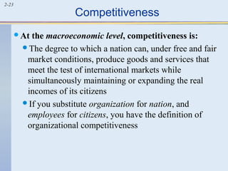 2-23 Competitiveness 
At the macroeconomic level, competitiveness is: 
The degree to which a nation can, under free and fair 
market conditions, produce goods and services that 
meet the test of international markets while 
simultaneously maintaining or expanding the real 
incomes of its citizens 
If you substitute organization for nation, and 
employees for citizens, you have the definition of 
organizational competitiveness 
 