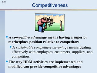 2-25 Competitiveness 
A competitive advantage means having a superior 
marketplace position relative to competitors 
A sustainable competitive advantage means dealing 
effectively with employees, customers, suppliers, and 
competitors 
The way HRM activities are implemented and 
modified can provide competitive advantages 
 