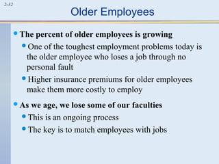 2-32 Older Employees 
The percent of older employees is growing 
One of the toughest employment problems today is 
the older employee who loses a job through no 
personal fault 
Higher insurance premiums for older employees 
make them more costly to employ 
As we age, we lose some of our faculties 
This is an ongoing process 
The key is to match employees with jobs 
 