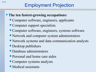 2-34 Employment Projection 
The ten fastest-growing occupations: 
Computer software, engineers, applicants 
Computer support specialists 
Computer software, engineers, systems software 
Network and computer system administrators 
Network systems and data communication analysts 
Desktop publishers 
Database administrators 
Personal and home care aides 
Computer systems analysts 
Medical assistants 
 