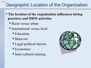 2-35Geographic Location of the Organization 
The location of the organization influences hiring 
practices and HRM activities 
Rural versus urban 
International versus local 
Education 
Behavior 
Legal-political factors 
Economics 
Inter-cultural training 
 