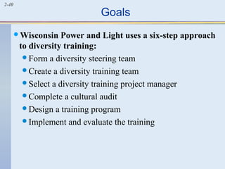 2-40 Goals 
Wisconsin Power and Light uses a six-step approach 
to diversity training: 
Form a diversity steering team 
Create a diversity training team 
Select a diversity training project manager 
Complete a cultural audit 
Design a training program 
Implement and evaluate the training 
 