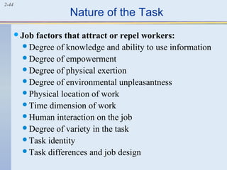 2-44 Nature of the Task 
Job factors that attract or repel workers: 
Degree of knowledge and ability to use information 
Degree of empowerment 
Degree of physical exertion 
Degree of environmental unpleasantness 
Physical location of work 
Time dimension of work 
Human interaction on the job 
Degree of variety in the task 
Task identity 
Task differences and job design 
 
