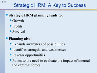 2-51 Strategic HRM: A Key to Success 
Strategic HRM planning leads to: 
Growth 
Profits 
Survival 
Planning also: 
Expands awareness of possibilities 
Identifies strengths and weaknesses 
Reveals opportunities 
Points to the need to evaluate the impact of internal 
and external forces 
 