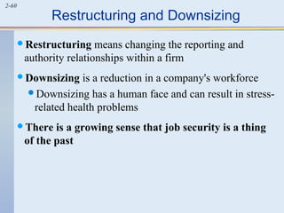 2-60 Restructuring and Downsizing 
Restructuring means changing the reporting and 
authority relationships within a firm 
Downsizing is a reduction in a company's workforce 
Downsizing has a human face and can result in stress-related 
health problems 
There is a growing sense that job security is a thing 
of the past 
 