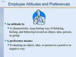 2-65 Employee Attitudes and Preferences 
An attitude is: 
A characteristic, long-lasting way of thinking, 
feeling, and behaving toward an object, idea, person, 
or group 
A preference means: 
Evaluating an object, idea, or person in a positive or 
negative way 
 