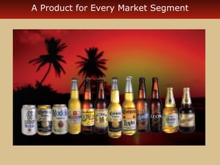 A Product for Every Market Segment 
 