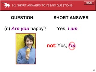 15 
2-2 SHORT ANSWERS TO YES/NO QUESTIONS 
QUESTION SHORT ANSWER 
(c) Are you happy? Yes, I am. 
not:Yes, I’m. 
 