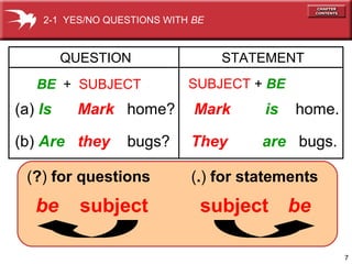 7 
2-1 YES/NO QUESTIONS WITH BE 
QUESTION STATEMENT 
BE + SUBJECT SUBJECT + BE 
(a) Is Mark home? Mark is home. 
(b) Are they bugs? They are bugs. 
(?) for questions 
be subject 
(.) for statements 
subject be 
 