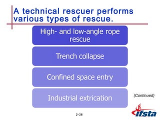 Roles of Fire and Emergency Services Personnel | PPT