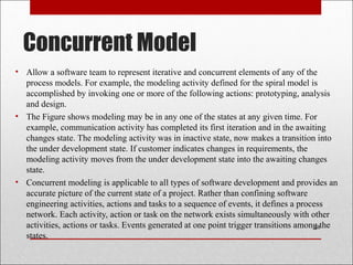 Process Models IN software Engineering | PPT