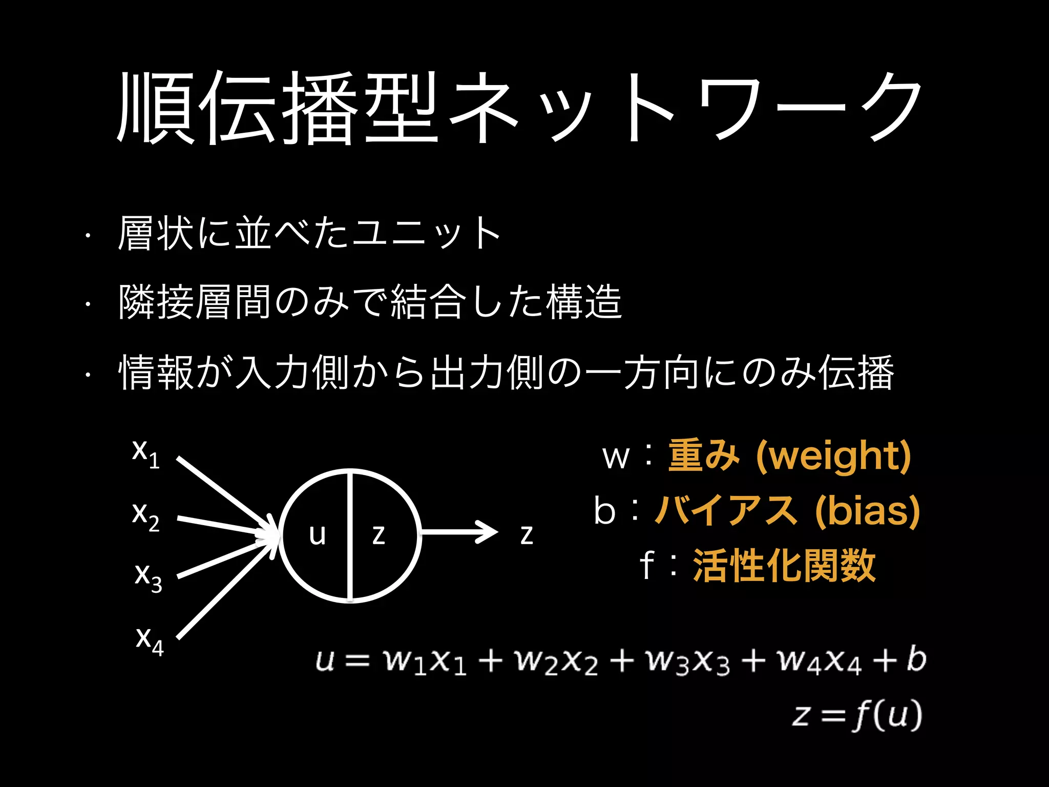 順伝播型ネットワーク
• 層状に並べたユニット
• 隣接層間のみで結合した構造
• 情報が入力側から出力側の一方向にのみ伝播
u z z
x1
x2
x3
x4
w：重み (weight)
b：バイアス (bias)
f：活性化関数
 