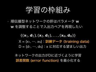 ѧΖM
? 혁ͥͥåȥ`θΤϥѥ` w?
w {뤳Ȥڥ٬F
X = {x1, , xN}Ӗǩ` (training data)
D = {d1, , dN}x ˌꤹޤ
ͥåȥ`γD˽Ť褦ѧ
`v (error function) С
 