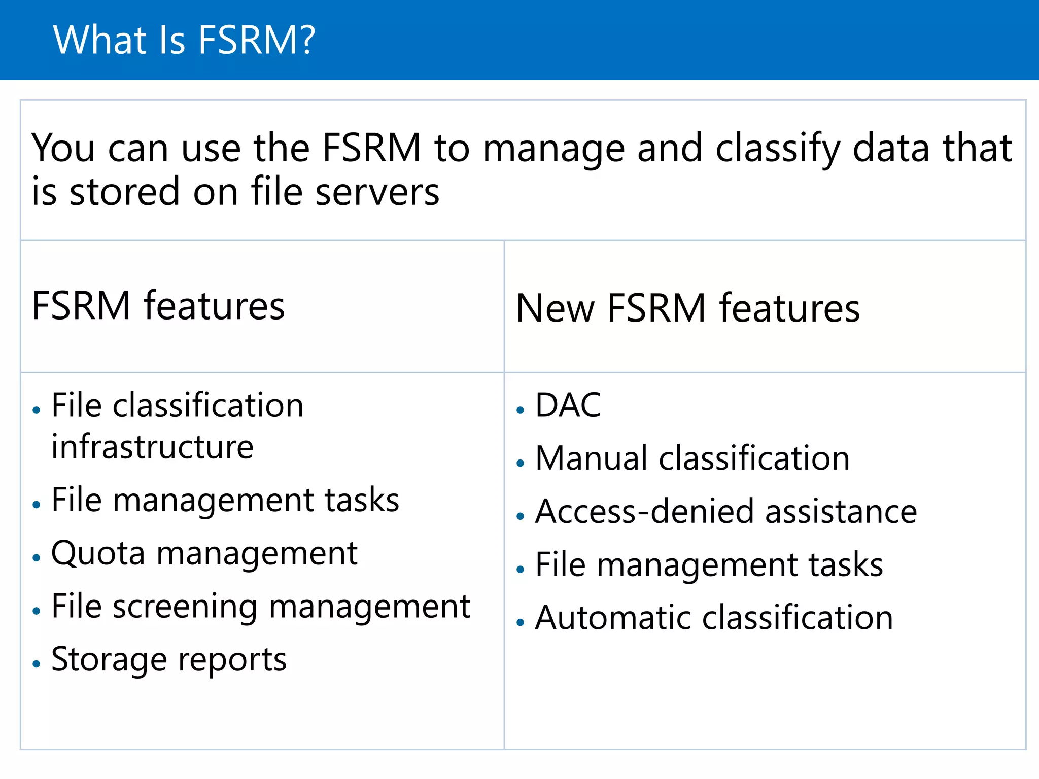 What Is FSRM?
You can use the FSRM to manage and classify data that
is stored on file servers
FSRM features New FSRM features
• File classification
infrastructure
• File management tasks
• Quota management
• File screening management
• Storage reports
• DAC
• Manual classification
• Access-denied assistance
• File management tasks
• Automatic classification
 