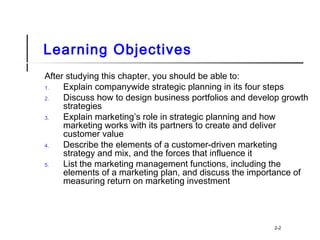 principles of marketing Chapter#02 | PPT