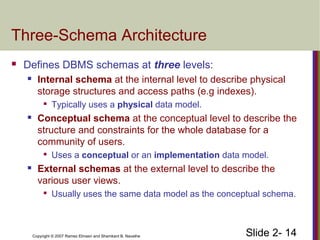Slide 2- 14Copyright © 2007 Ramez Elmasri and Shamkant B. Navathe
Three-Schema Architecture
 Defines DBMS schemas at three levels:
 Internal schema at the internal level to describe physical
storage structures and access paths (e.g indexes).

Typically uses a physical data model.
 Conceptual schema at the conceptual level to describe the
structure and constraints for the whole database for a
community of users.

Uses a conceptual or an implementation data model.
 External schemas at the external level to describe the
various user views.

Usually uses the same data model as the conceptual schema.
 