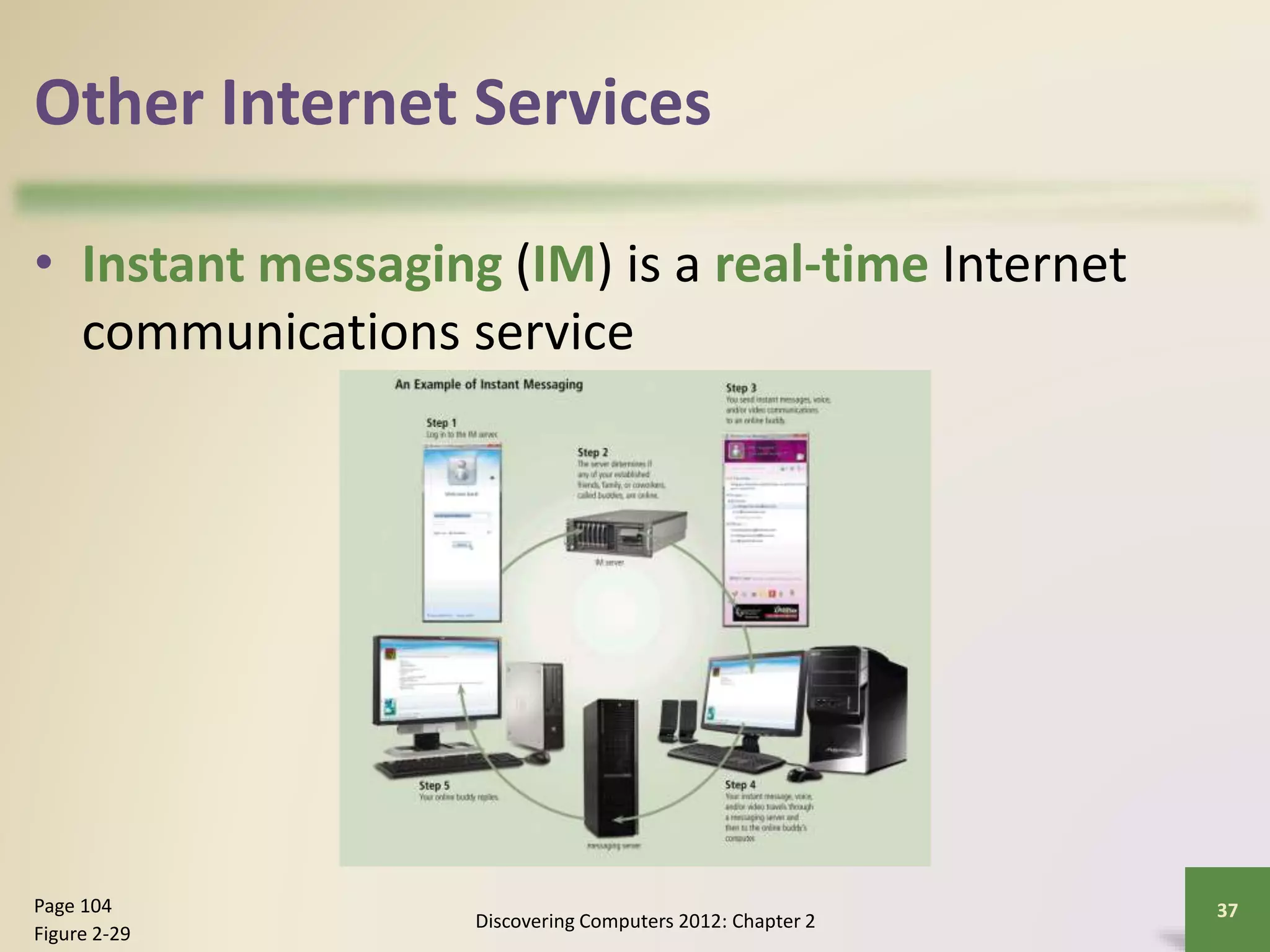 Other Internet Services
• Instant messaging (IM) is a real-time Internet
communications service
Discovering Computers 2012: Chapter 2
37Page 104
Figure 2-29
 