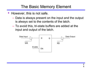 2
4
The Basic Memory Element
• However, this is not safe.
– Data is always present on the input and the output
is always set to the contents of the latch.
– To avoid this, tri-state buffers are added at the
input and output of the latch.
QD
EN
Data Input Data Output
Enable
WR RD
 
