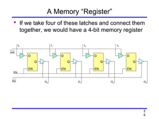 2
6
A Memory “Register”
• If we take four of these latches and connect them
together, we would have a 4-bit memory register
WR
RD
EN
Q
D
EN
Q
D
EN
Q
D
EN
Q
D
EN
I0 I1 I2 I3
O0 O1 O2 O3
 