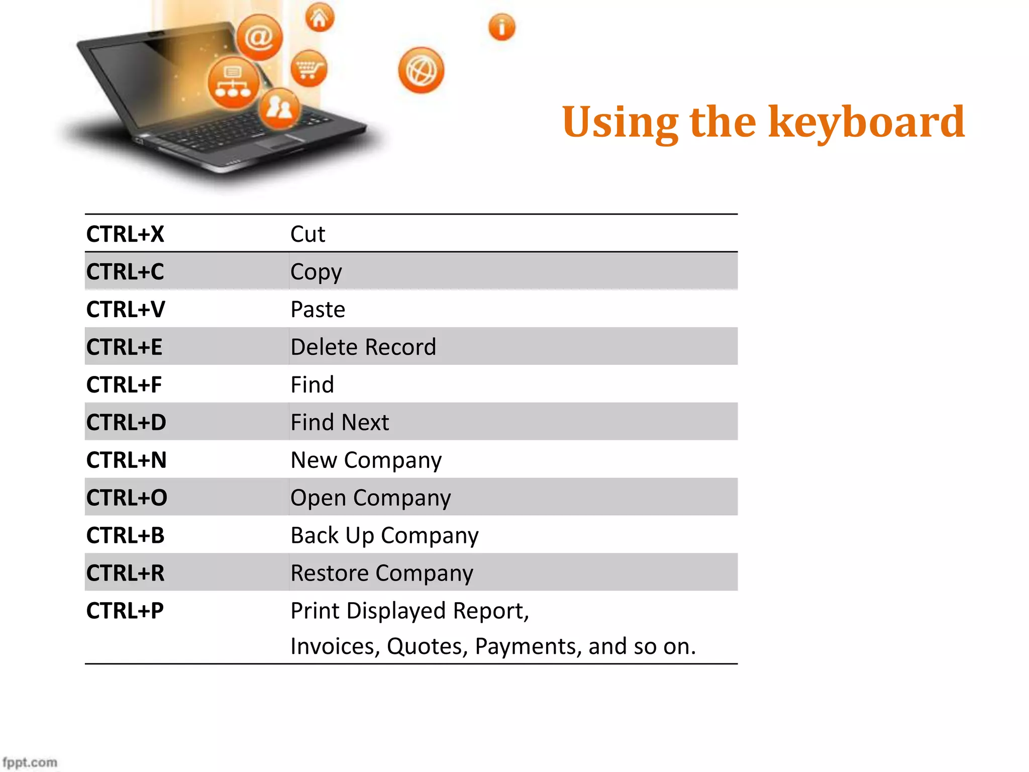 Using the keyboard
CTRL+X Cut
CTRL+C Copy
CTRL+V Paste
CTRL+E Delete Record
CTRL+F Find
CTRL+D Find Next
CTRL+N New Company
CTRL+O Open Company
CTRL+B Back Up Company
CTRL+R Restore Company
CTRL+P Print Displayed Report,
Invoices, Quotes, Payments, and so on.
 