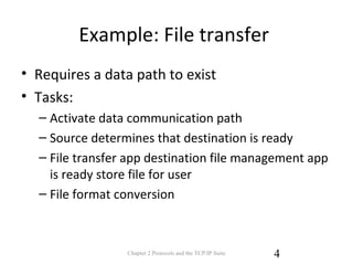 Example: File transfer
• Requires a data path to exist
• Tasks:
– Activate data communication path
– Source determines that destination is ready
– File transfer app destination file management app
is ready store file for user
– File format conversion
Chapter 2 Protocols and the TCP/IP Suite 4
 