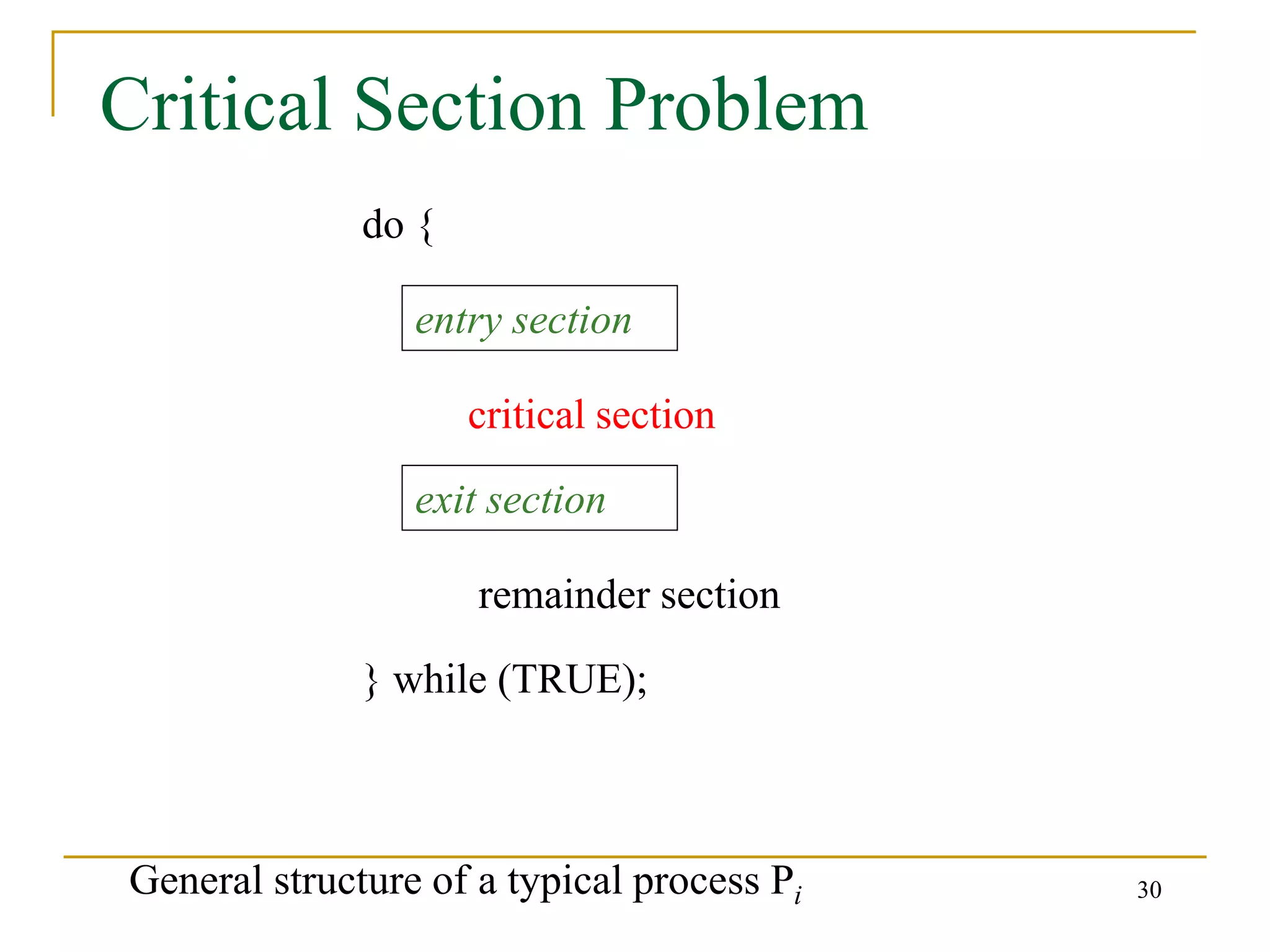 30General structure of a typical process Pi
do {
entry section
critical section
exit section
remainder section
} while (TRUE);
Critical Section Problem
 