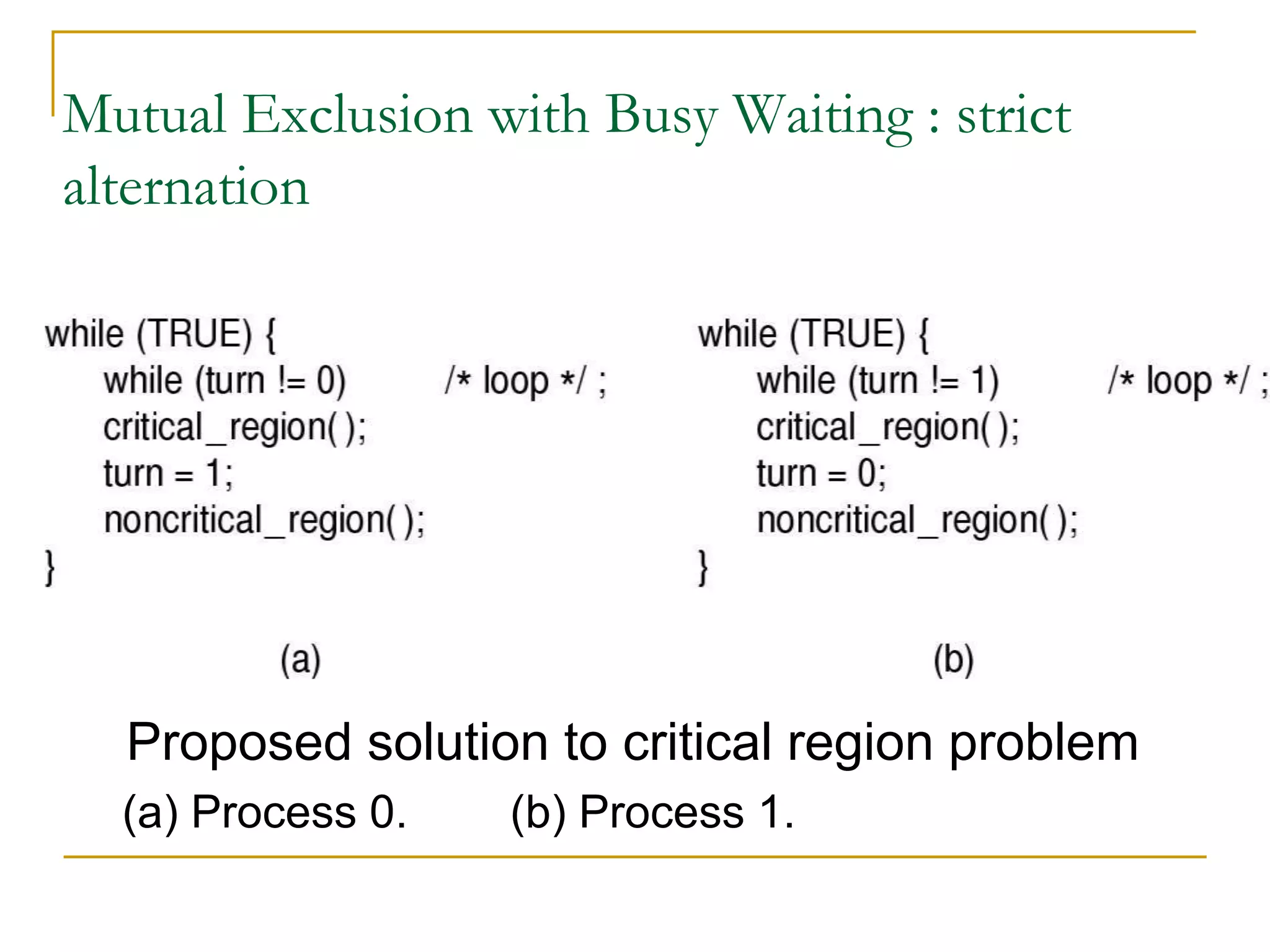 Mutual Exclusion with Busy Waiting : strict
alternation
Proposed solution to critical region problem
(a) Process 0. (b) Process 1.
 