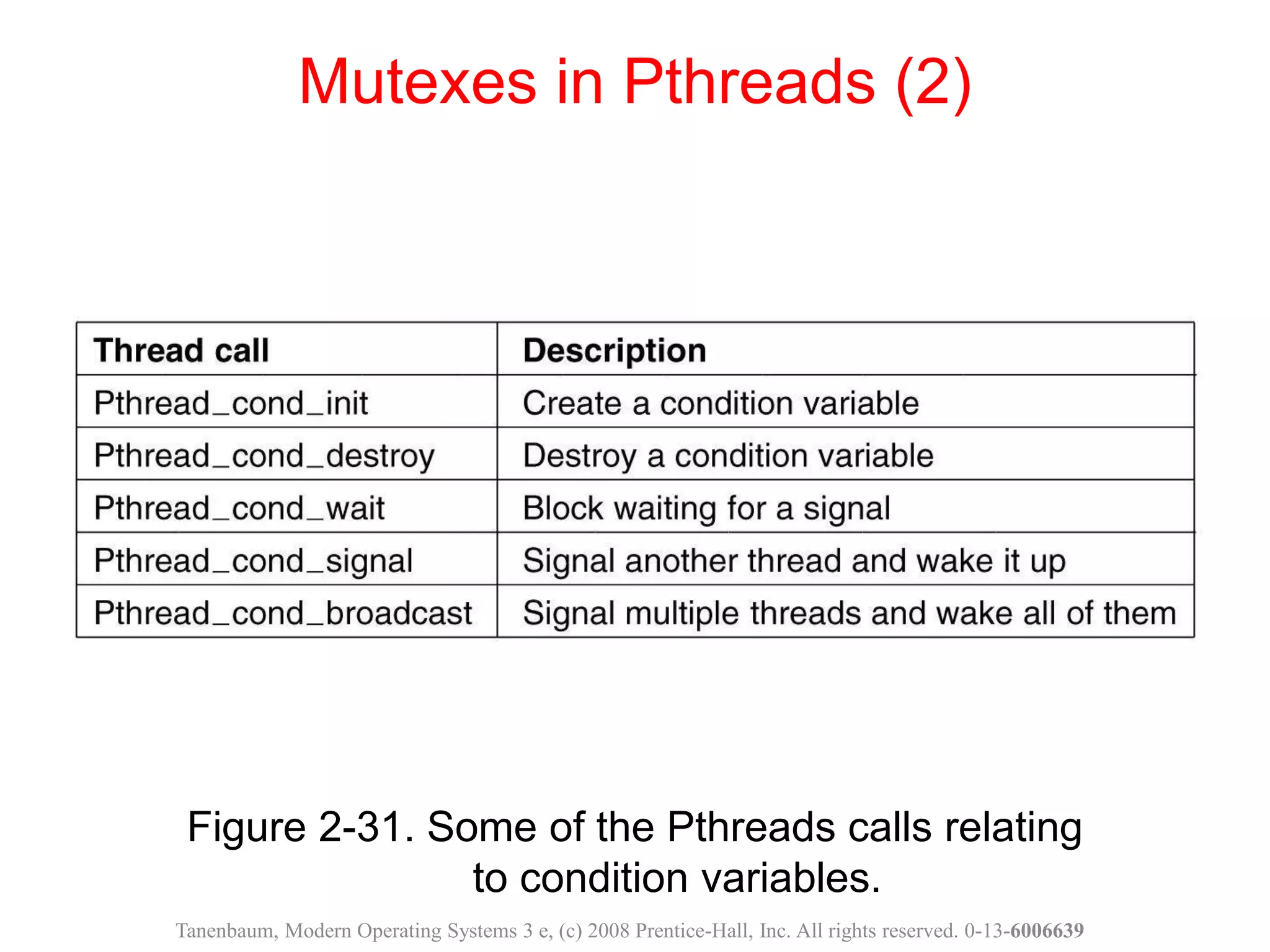 Figure 2-31. Some of the Pthreads calls relating
to condition variables.
Mutexes in Pthreads (2)
Tanenbaum, Modern Operating Systems 3 e, (c) 2008 Prentice-Hall, Inc. All rights reserved. 0-13-6006639
 