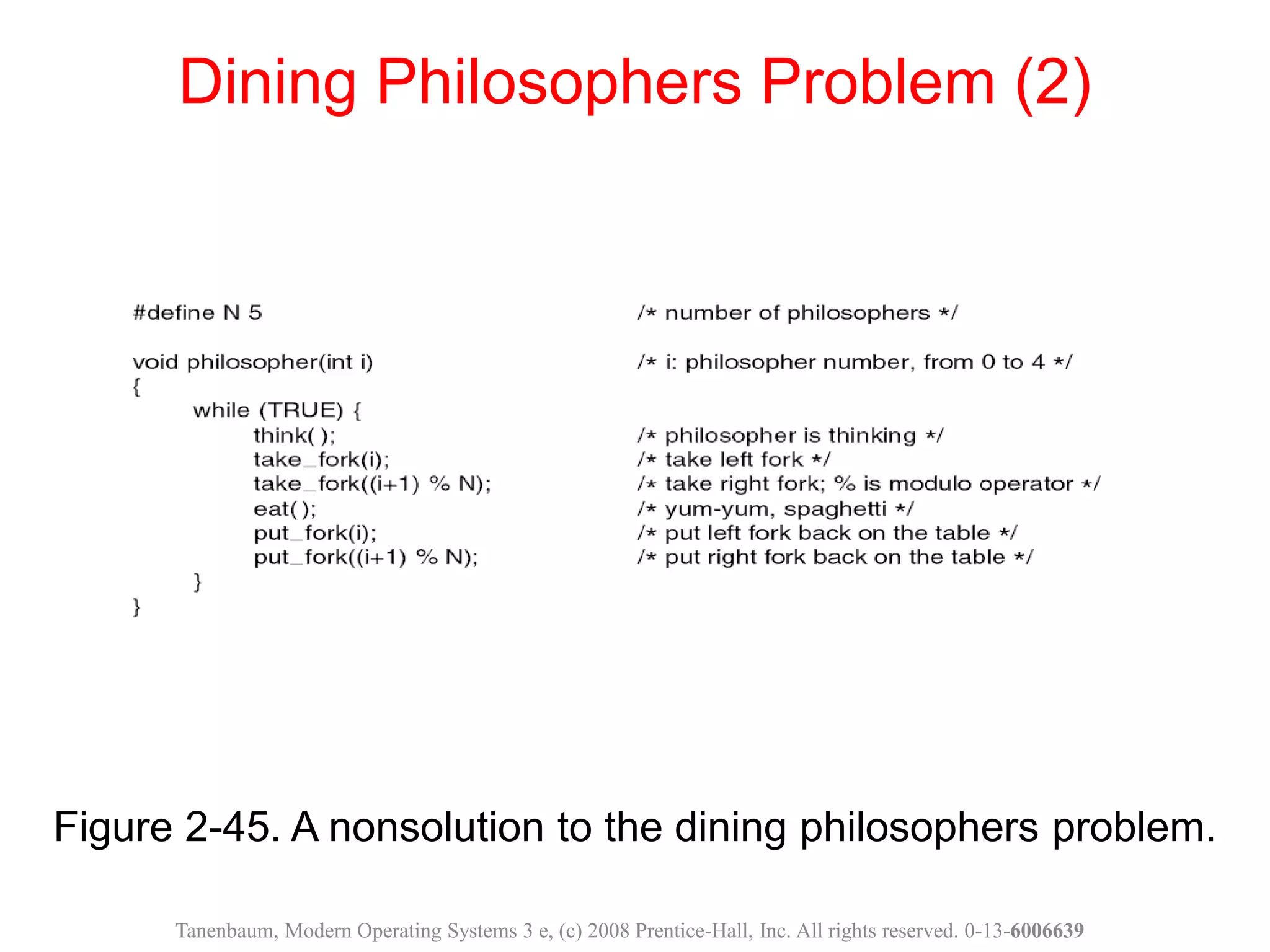 Figure 2-45. A nonsolution to the dining philosophers problem.
Dining Philosophers Problem (2)
Tanenbaum, Modern Operating Systems 3 e, (c) 2008 Prentice-Hall, Inc. All rights reserved. 0-13-6006639
 