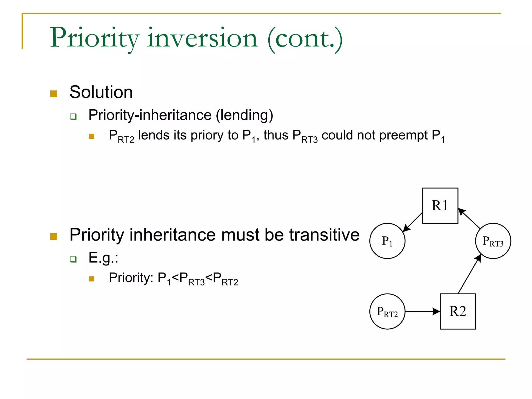 Priority inversion (cont.)
 Solution
 Priority-inheritance (lending)
 PRT2 lends its priory to P1, thus PRT3 could not preempt P1
 Priority inheritance must be transitive
 E.g.:
 Priority: P1<PRT3<PRT2
P1
PRT2
PRT3
R1
R2
 