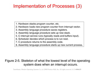 Processes, Threads and Scheduler | PPT