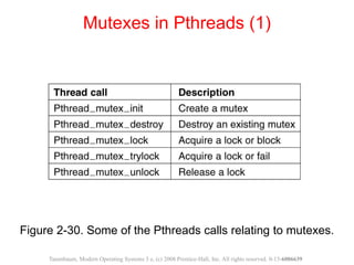 Processes, Threads and Scheduler | PPT