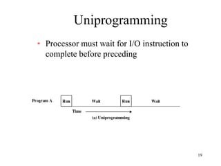 19
Uniprogramming
• Processor must wait for I/O instruction to
complete before preceding
 