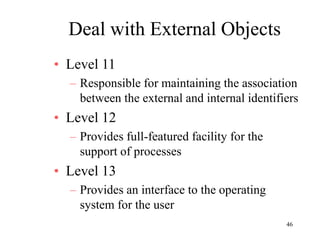 46
Deal with External Objects
• Level 11
– Responsible for maintaining the association
between the external and internal identifiers
• Level 12
– Provides full-featured facility for the
support of processes
• Level 13
– Provides an interface to the operating
system for the user
 