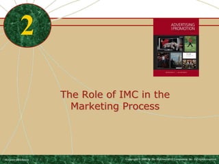 The Role of IMC in the
Marketing Process
2
McGraw-Hill/Irwin Copyright © 2009 by The McGraw-Hill Companies, Inc. All rights reserved.
 