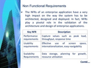 Non Functional Requirements
 The NFRs of an enterprise application have a very
high impact on the way the system has to be
architected, designed and deployed. In fact, NFRs
play a pivotal role in the validation of the
architecture and design of enterprise applications.
Key NFR Description
Performance
requirements
Capture values such as peak load,
throughput, response time
Usability
requirements
Effective use of screen space,
internationalization, easy navigability
Scalability
Requirements
Data storage, planning for growth,
resource utilization
Contd….
 