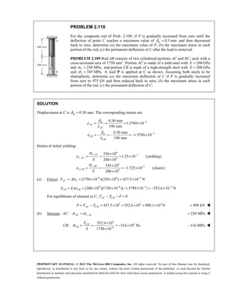 PROPRIETARY MATERIAL. © 2012 The McGraw-Hill Companies, Inc. All rights reserved. No part of this Manual may be displayed,
reproduced, or distributed in any form or by any means, without the prior written permission of the publisher, or used beyond the limited
distribution to teachers and educators permitted by McGraw-Hill for their individual course preparation. A student using this manual is using it
without permission.
PROBLEM 2.110
For the composite rod of Prob. 2.109, if P is gradually increased from zero until the
deflection of point C reaches a maximum value of 0.3 mm
m
δ = and then decreased
back to zero, determine (a) the maximum value of P, (b) the maximum stress in each
portion of the rod, (c) the permanent deflection of C after the load is removed.
PROBLEM 2.109 Rod AB consists of two cylindrical portions AC and BC, each with a
cross-sectional area of 1750 mm2
. Portion AC is made of a mild steel with 200
E = GPa
and 250 MPa,
Y
σ = and portion CB is made of a high-strength steel with 200
=
E GPa
and 345 MPa.
Y
σ = A load P is applied at C as shown. Assuming both steels to be
elastoplastic, determine (a) the maximum deflection of C if P is gradually increased
from zero to 975 kN and then reduced back to zero, (b) the maximum stress in each
portion of the rod, (c) the permanent deflection of C.
SOLUTION
Displacement at C is 0.30 mm.
m
δ = The corresponding strains are
3
3
0.30 mm
1.5789 10
190 mm
0.30 mm
1.5789 10
190 mm
m
AC
AC
m
CB
CB
L
L
δ
ε
δ
ε
−
−
= = = ×
= − = − = − ×
Strains at initial yielding:
6
, 3
, 9
6
, 3
, 9
250 10
1.25 10 (yielding)
200 10
345 10
1.725 10 (elastic)
200 10
σ
ε
σ
ε
−
−
×
= = = ×
×
×
= = − = − ×
×
Y AC
Y AC
Y BC
Y CB
E
E
(a) Forces: 6 6 3
(1750 10 )(250 10 ) 437.5 10 N
AC Y
F Aσ − −
= = × × = ×
9 6 3 3
(200 10 )(1750 10 )( 1.5789 10 ) 552.6 10 N
CB CB
F EAε − − −
= = × × − × = − ×
For equilibrium of element at C, 0
AC CB
F F P
− − =
3 3 3
437.5 10 552.6 10 990.1 10 N
= − = × + × = ×
AC CD
P F F 990 kN
= 
(b) Stresses: ,
: σ σ
=
AC Y AC
AC 250 MPa
= 
3
6
6
552.6 10
: 316 10 Pa
1750 10
σ −
×
= = − = − ×
×
CB
CB
F
CB
A
316 MPa
− 
 