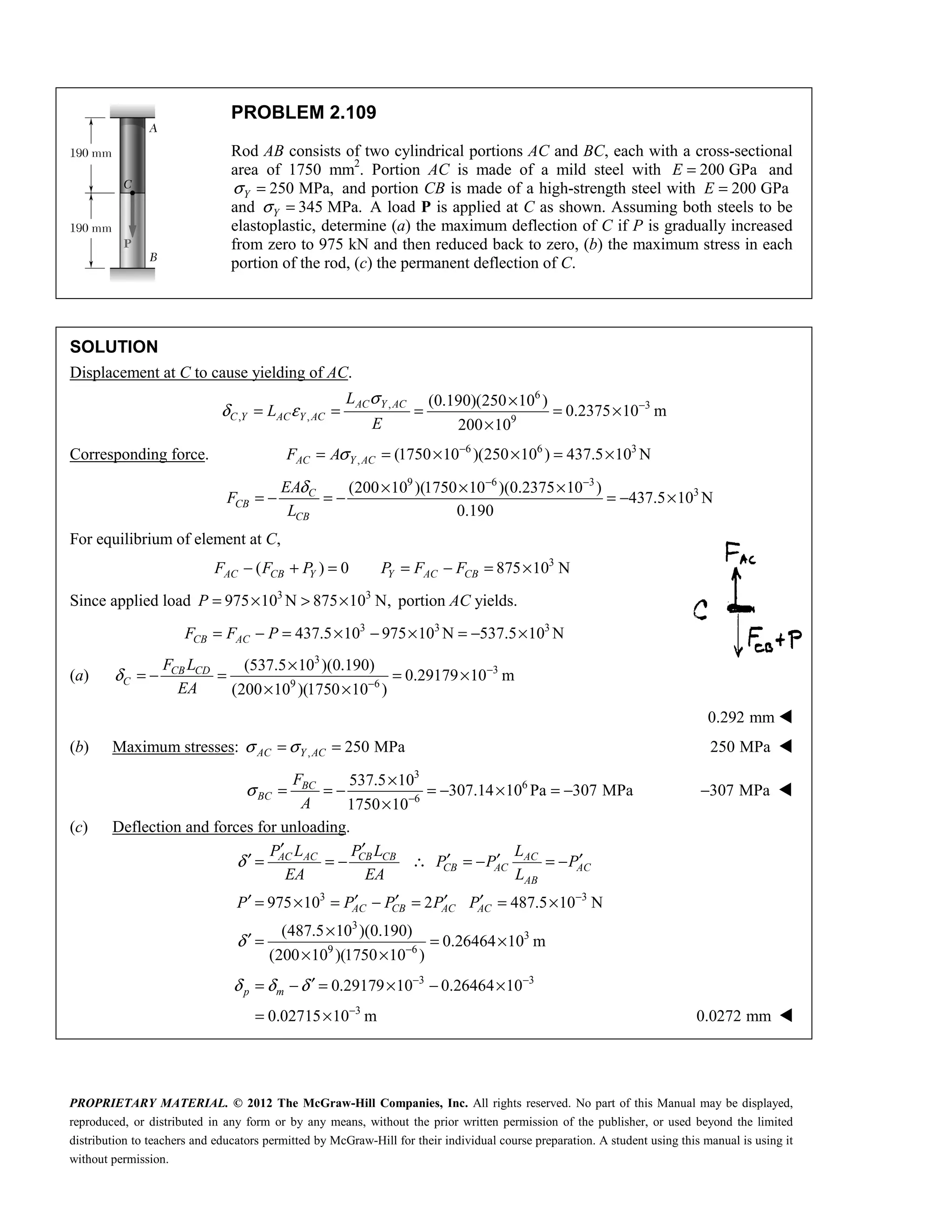 PROPRIETARY MATERIAL. © 2012 The McGraw-Hill Companies, Inc. All rights reserved. No part of this Manual may be displayed,
reproduced, or distributed in any form or by any means, without the prior written permission of the publisher, or used beyond the limited
distribution to teachers and educators permitted by McGraw-Hill for their individual course preparation. A student using this manual is using it
without permission.
PROBLEM 2.109
Rod AB consists of two cylindrical portions AC and BC, each with a cross-sectional
area of 1750 mm2
. Portion AC is made of a mild steel with 200 GPa
E = and
250 MPa,
Y
σ = and portion CB is made of a high-strength steel with 200 GPa
E =
and 345 MPa.
Y
σ = A load P is applied at C as shown. Assuming both steels to be
elastoplastic, determine (a) the maximum deflection of C if P is gradually increased
from zero to 975 kN and then reduced back to zero, (b) the maximum stress in each
portion of the rod, (c) the permanent deflection of C.
SOLUTION
Displacement at C to cause yielding of AC.
6
, 3
, , 9
(0.190)(250 10 )
0.2375 10 m
200 10
σ
δ ε −
×
= = = = ×
×
AC Y AC
C Y AC Y AC
L
L
E
Corresponding force. 6 6 3
, (1750 10 )(250 10 ) 437.5 10 N
σ −
= = × × = ×
AC Y AC
F A
9 6 3
3
(200 10 )(1750 10 )(0.2375 10 )
437.5 10 N
0.190
C
CB
CB
EA
F
L
δ − −
× × ×
= − = − = − ×
For equilibrium of element at C,
3
( ) 0 875 10 N
AC CB Y Y AC CB
F F P P F F
− + = = − = ×
Since applied load 3 3
975 10 N 875 10 N,
P = × > × portion AC yields.
3 3 3
437.5 10 975 10 N 537.5 10 N
CB AC
F F P
= − = × − × = − ×
(a)
3
3
9 6
(537.5 10 )(0.190)
0.29179 10 m
(200 10 )(1750 10 )
CB CD
C
F L
EA
δ −
−
×
= − = = ×
× ×
0.292 mm 
(b) Maximum stresses: , 250 MPa
σ σ
= =
AC Y AC 250 MPa 
3
6
6
537.5 10
307.14 10 Pa 307 MPa
1750 10
σ −
×
= = − = − × = −
×
BC
BC
F
A
307 MPa
− 
(c) Deflection and forces for unloading.
 3 3
3
3
9 6
975 10 2 487.5 10 N
(487.5 10 )(0.190)
0.26464 10 m
(200 10 )(1750 10 )
AC AC CB CB AC
CB AC AC
AB
AC CB AC AC
P L P L L
P P P
EA EA L
P P P P P
δ
δ
−
−
′ ′
′ ′ ′ ′
= = − ∴ = − = −
′ ′ ′ ′ ′
= × = − = = ×
×
′ = = ×
× ×
3 3
3
0.29179 10 0.26464 10
0.02715 10 m
δ δ δ − −
−
′
= − = × − ×
= ×
p m
0.0272 mm 
 