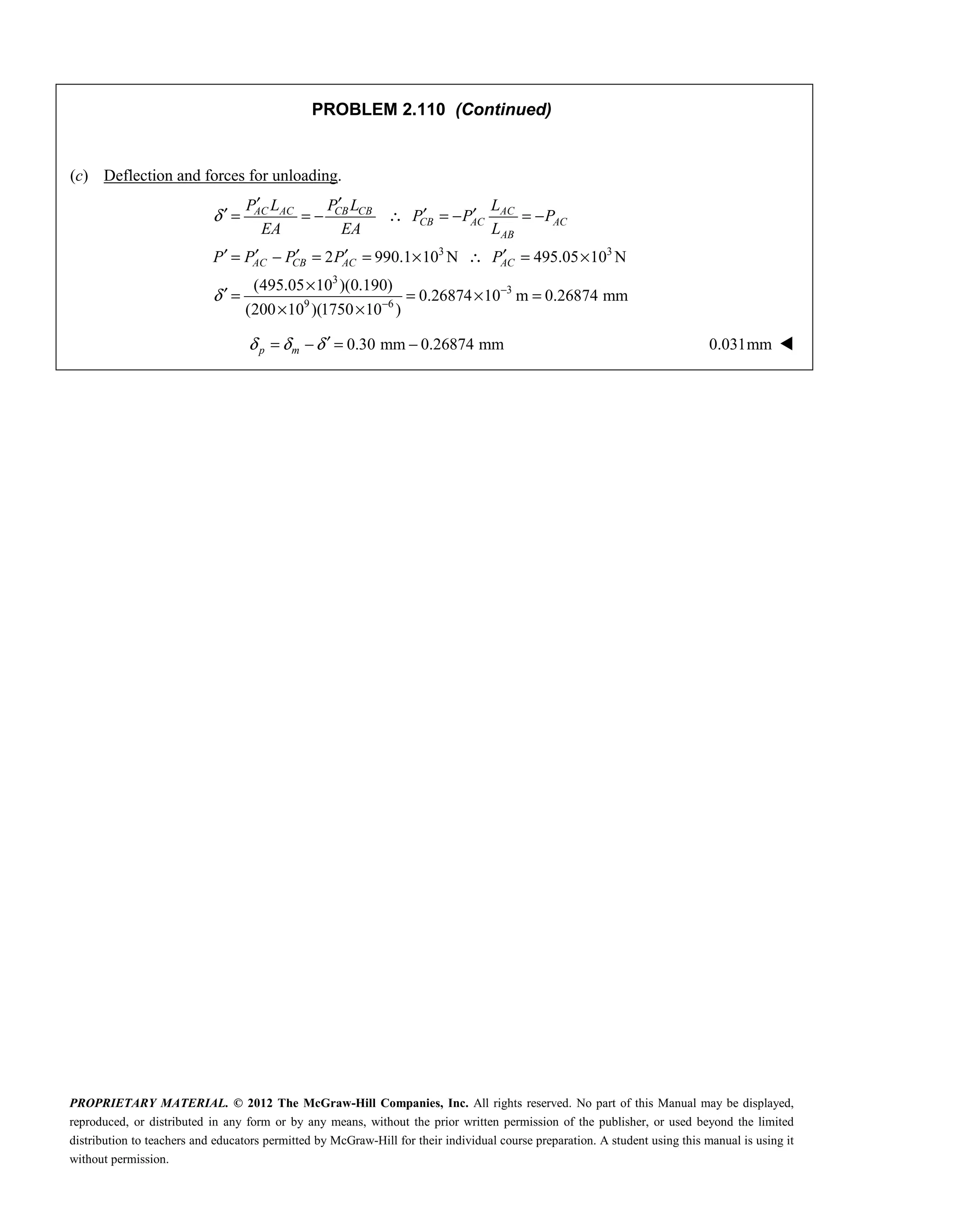 PROPRIETARY MATERIAL. © 2012 The McGraw-Hill Companies, Inc. All rights reserved. No part of this Manual may be displayed,
reproduced, or distributed in any form or by any means, without the prior written permission of the publisher, or used beyond the limited
distribution to teachers and educators permitted by McGraw-Hill for their individual course preparation. A student using this manual is using it
without permission.
PROBLEM 2.110 (Continued)
(c) Deflection and forces for unloading.
3 3
3
3
9 6
2 990.1 10 N 495.05 10 N
(495.05 10 )(0.190)
0.26874 10 m 0.26874 mm
(200 10 )(1750 10 )
AC AC CB CB AC
CB AC AC
AB
AC CB AC AC
P L P L L
P P P
EA EA L
P P P P P
δ
δ −
−
′ ′
′ ′ ′
= = − ∴ = − = −
′ ′ ′ ′ ′
= − = = × ∴ = ×
×
′ = = × =
× ×
0.30 mm 0.26874 mm
δ δ δ ′
= − = −
p m 0.031mm 
 