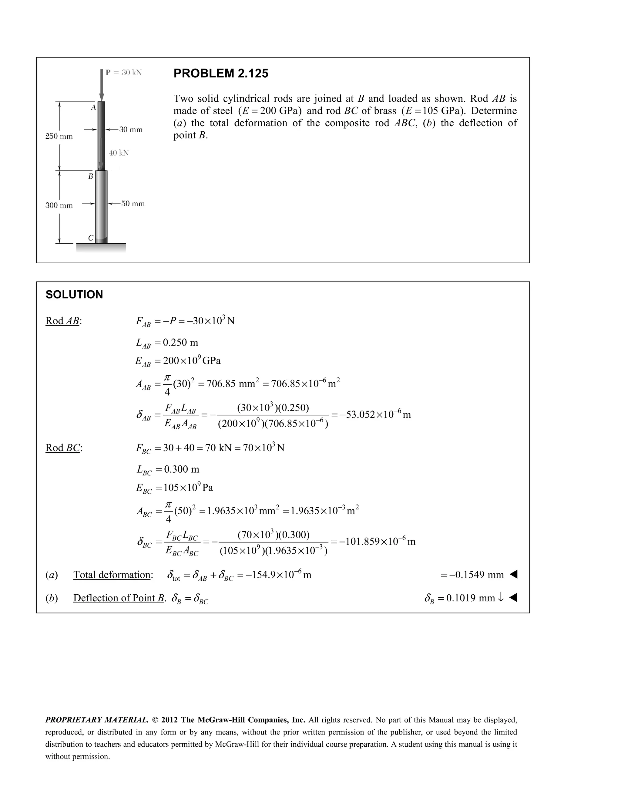 PROPRIETARY MATERIAL. © 2012 The McGraw-Hill Companies, Inc. All rights reserved. No part of this Manual may be displayed,
reproduced, or distributed in any form or by any means, without the prior written permission of the publisher, or used beyond the limited
distribution to teachers and educators permitted by McGraw-Hill for their individual course preparation. A student using this manual is using it
without permission.
PROBLEM 2.125
Two solid cylindrical rods are joined at B and loaded as shown. Rod AB is
made of steel ( 200 GPa)
E = and rod BC of brass ( 105 GPa).
E = Determine
(a) the total deformation of the composite rod ABC, (b) the deflection of
point B.
SOLUTION
Rod AB: 3
30 10 N
AB
F P
= − = − ×
9
2 2 6 2
3
6
9 6
0.250 m
200 10 GPa
(30) 706.85 mm 706.85 10 m
4
(30 10 )(0.250)
53.052 10 m
(200 10 )(706.85 10 )
π
δ
−
−
−
=
= ×
= = = ×
×
= = − = − ×
× ×
AB
AB
AB
AB AB
AB
AB AB
L
E
A
F L
E A
Rod BC: 3
30 40 70 kN 70 10 N
BC
F = + = = ×
9
2 3 2 3 2
3
6
9 3
0.300 m
105 10 Pa
(50) 1.9635 10 mm 1.9635 10 m
4
(70 10 )(0.300)
101.859 10 m
(105 10 )(1.9635 10 )
π
δ
−
−
−
=
= ×
= = × = ×
×
= = − = − ×
× ×
BC
BC
BC
BC BC
BC
BC BC
L
E
A
F L
E A
(a) Total deformation: 6
tot 154.9 10 m
δ δ δ −
= + = − ×
AB BC 0.1549 mm
= − 
(b) Deflection of Point B. B BC
δ δ
= 0.1019 mm
B
δ = ↓ 
 