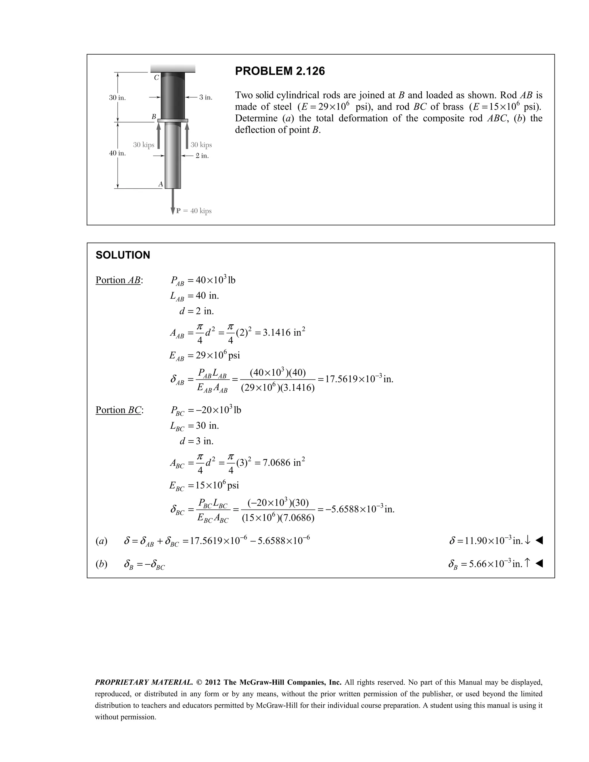 PROPRIETARY MATERIAL. © 2012 The McGraw-Hill Companies, Inc. All rights reserved. No part of this Manual may be displayed,
reproduced, or distributed in any form or by any means, without the prior written permission of the publisher, or used beyond the limited
distribution to teachers and educators permitted by McGraw-Hill for their individual course preparation. A student using this manual is using it
without permission.
PROBLEM 2.126
Two solid cylindrical rods are joined at B and loaded as shown. Rod AB is
made of steel 6
( 29 10
= ×
E psi), and rod BC of brass 6
( 15 10 psi).
E = ×
Determine (a) the total deformation of the composite rod ABC, (b) the
deflection of point B.
SOLUTION
Portion AB: 3
2 2 2
6
3
3
6
40 10 lb
40 in.
2 in.
(2) 3.1416 in
4 4
29 10 psi
(40 10 )(40)
17.5619 10 in.
(29 10 )(3.1416)
AB
AB
AB
AB
AB AB
AB
AB AB
P
L
d
A d
E
P L
E A
π π
δ −
= ×
=
=
= = =
= ×
×
= = = ×
×
Portion BC: 3
2 2 2
6
3
3
6
20 10 lb
30 in.
3 in.
(3) 7.0686 in
4 4
15 10 psi
( 20 10 )(30)
5.6588 10 in.
(15 10 )(7.0686)
BC
BC
BC
BC
BC BC
BC
BC BC
P
L
d
A d
E
P L
E A
π π
δ −
= − ×
=
=
= = =
= ×
− ×
= = = − ×
×
(a) 6 6
17.5619 10 5.6588 10
AB BC
δ δ δ − −
= + = × − × 3
11.90 10 in.
δ −
= × ↓ 
(b) B BC
δ δ
= − 3
5.66 10 in.
B
δ −
= × ↑ 
 