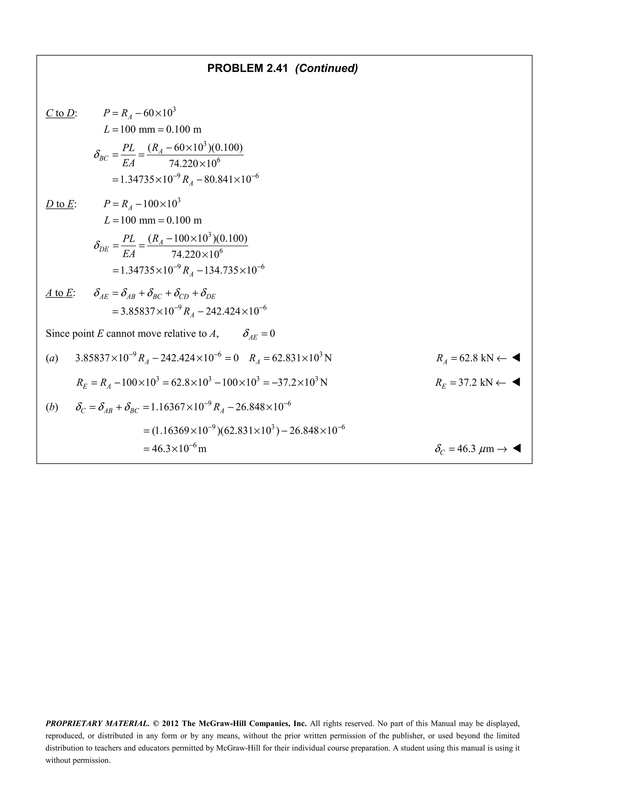 PROPRIETARY MATERIAL. © 2012 The McGraw-Hill Companies, Inc. All rights reserved. No part of this Manual may be displayed,
reproduced, or distributed in any form or by any means, without the prior written permission of the publisher, or used beyond the limited
distribution to teachers and educators permitted by McGraw-Hill for their individual course preparation. A student using this manual is using it
without permission.
PROBLEM 2.41 (Continued)
C to D: 3
3
6
9 6
60 10
100 mm 0.100 m
( 60 10 )(0.100)
74.220 10
1.34735 10 80.841 10
A
A
BC
A
P R
L
R
PL
EA
R
δ
− −
= − ×
= =
− ×
= =
×
= × − ×
D to E: 3
3
6
9 6
100 10
100 mm 0.100 m
( 100 10 )(0.100)
74.220 10
1.34735 10 134.735 10
A
A
DE
A
P R
L
R
PL
EA
R
δ
− −
= − ×
= =
− ×
= =
×
= × − ×
A to E:
9 6
3.85837 10 242.424 10
AE AB BC CD DE
A
R
δ δ δ δ δ
− −
= + + +
= × − ×
Since point E cannot move relative to A, 0
AE
δ =
(a) 9 6 3
3.85837 10 242.424 10 0 62.831 10 N
A A
R R
− −
× − × = = × 62.8 kN
= ←
A
R 
3 3 3 3
100 10 62.8 10 100 10 37.2 10 N
E A
R R
= − × = × − × = − × 37.2 kN
= ←
E
R 
(b) 9 6
1.16367 10 26.848 10
C AB BC A
R
δ δ δ − −
= + = × − ×
9 3 6
6
(1.16369 10 )(62.831 10 ) 26.848 10
46.3 10 m
− −
−
= × × − ×
= × 46.3 m
C
δ μ
= → 
 