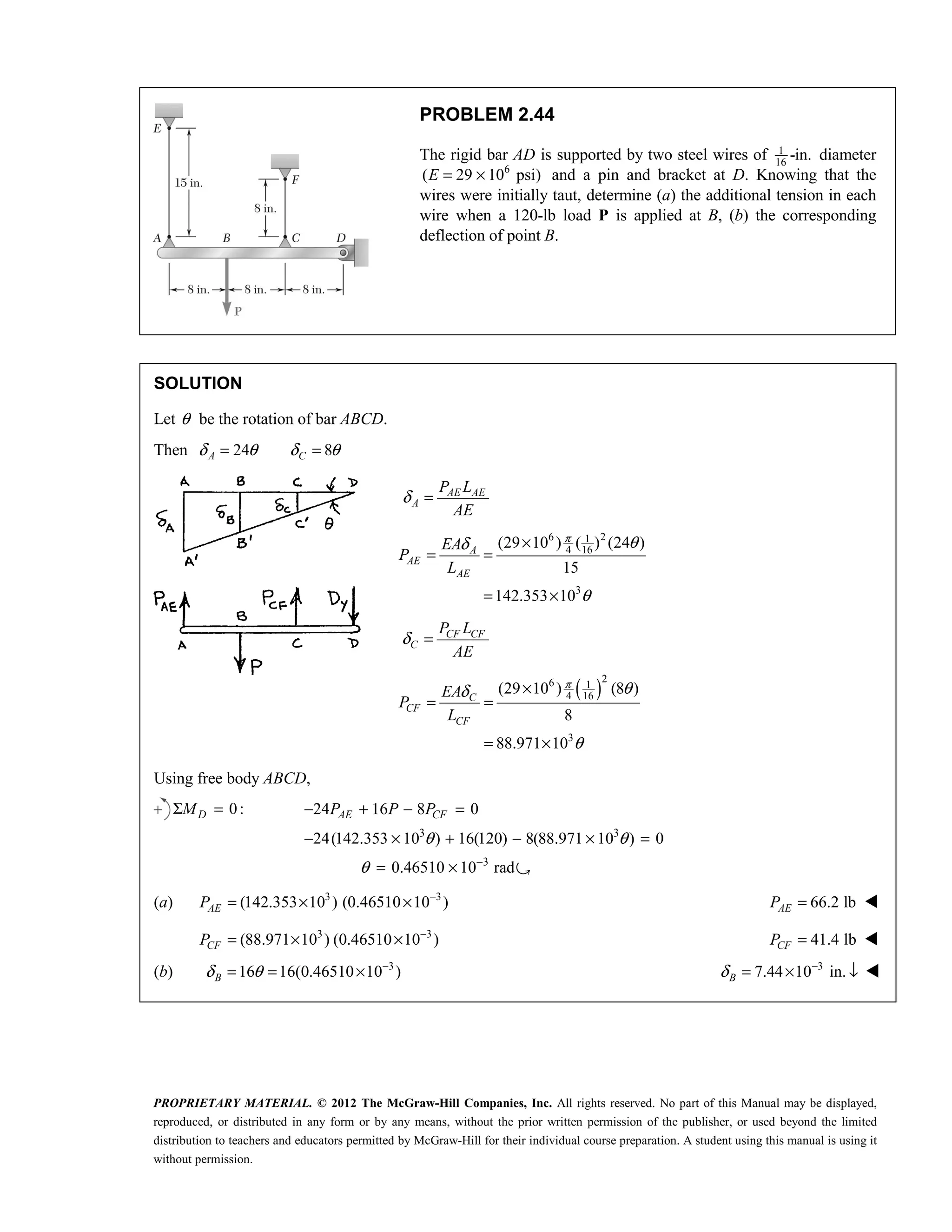 PROPRIETARY MATERIAL. © 2012 The McGraw-Hill Companies, Inc. All rights reserved. No part of this Manual may be displayed,
reproduced, or distributed in any form or by any means, without the prior written permission of the publisher, or used beyond the limited
distribution to teachers and educators permitted by McGraw-Hill for their individual course preparation. A student using this manual is using it
without permission.
PROBLEM 2.44
The rigid bar AD is supported by two steel wires of 1
16
-in. diameter
6
( 29 10 psi)
= ×
E and a pin and bracket at D. Knowing that the
wires were initially taut, determine (a) the additional tension in each
wire when a 120-lb load P is applied at B, (b) the corresponding
deflection of point B.
SOLUTION
Let θ be the rotation of bar ABCD.
Then 24 8
A C
δ θ δ θ
= = 
AE AE
A
P L
AE
δ =
6 2
1
4 16
3
(29 10 ) ( ) (24 )
15
142.353 10
A
AE
AE
EA
P
L
π
θ
δ
θ
×
= =
= ×
CF CF
C
P L
AE
δ =
( )
2
6 1
4 16
3
(29 10 ) (8 )
8
88.971 10
C
CF
CF
EA
P
L
π θ
δ
θ
×
= =
= ×
Using free body ABCD,
0:
D
M
Σ =
3 3
3
24 16 8 0
24(142.353 10 ) 16(120) 8(88.971 10 ) 0
0.46510 10 rad
θ θ
θ −
− + − =
− × + − × =
= ×
AE CF
P P P
哷
(a) 3 3
(142.353 10 ) (0.46510 10 )
AE
P −
= × × 66.2 lb
AE
P = 
3 3
(88.971 10 ) (0.46510 10 )
CF
P −
= × × 41.4 lb
CF
P = 
(b) 3
16 16(0.46510 10 )
B
δ θ −
= = × 3
7.44 10 in.
B
δ −
= × ↓ 
 