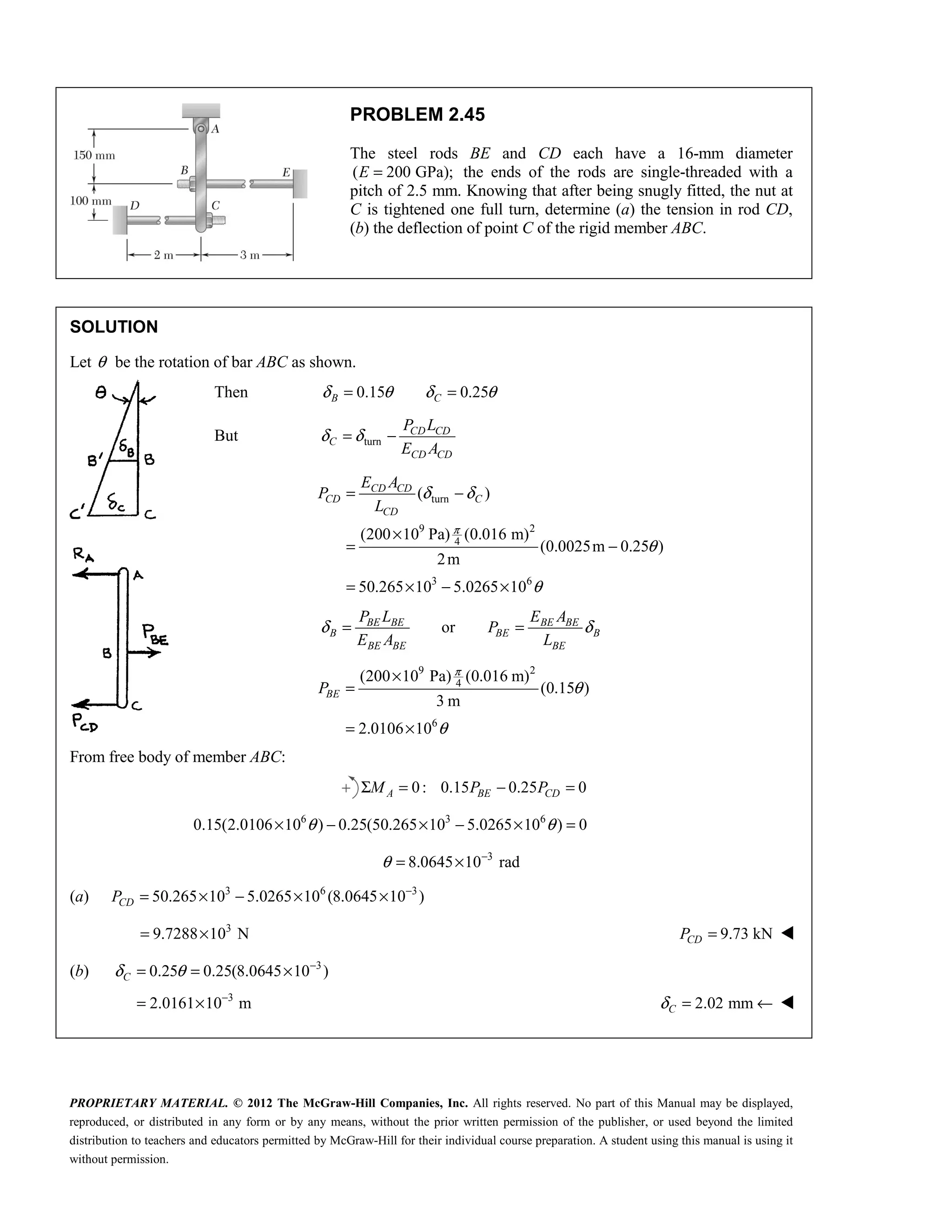 PROPRIETARY MATERIAL. © 2012 The McGraw-Hill Companies, Inc. All rights reserved. No part of this Manual may be displayed,
reproduced, or distributed in any form or by any means, without the prior written permission of the publisher, or used beyond the limited
distribution to teachers and educators permitted by McGraw-Hill for their individual course preparation. A student using this manual is using it
without permission.
PROBLEM 2.45
The steel rods BE and CD each have a 16-mm diameter
( 200 GPa);
E = the ends of the rods are single-threaded with a
pitch of 2.5 mm. Knowing that after being snugly fitted, the nut at
C is tightened one full turn, determine (a) the tension in rod CD,
(b) the deflection of point C of the rigid member ABC.
SOLUTION
Let θ be the rotation of bar ABC as shown.
Then 0.15 0.25
B C
δ θ δ θ
= =
But turn
CD CD
C
CD CD
P L
E A
δ δ
= −
turn
9 2
4
3 6
( )
(200 10 Pa) (0.016 m)
(0.0025m 0.25 )
2m
50.265 10 5.0265 10
CD CD
CD C
CD
E A
P
L
π
δ δ
θ
θ
= −
×
= −
= × − ×
or
BE BE BE BE
B BE B
BE BE BE
P L E A
P
E A L
δ δ
= =
9 2
4
6
(200 10 Pa) (0.016 m)
(0.15 )
3 m
2.0106 10
BE
P
π
θ
θ
×
=
= ×
From free body of member ABC:
0: 0.15 0.25 0
A BE CD
M P P
Σ = − =
6 3 6
0.15(2.0106 10 ) 0.25(50.265 10 5.0265 10 ) 0
θ θ
× − × − × =
3
8.0645 10 rad
θ −
= ×
(a) 3 6 3
50.265 10 5.0265 10 (8.0645 10 )
CD
P −
= × − × ×
3
9.7288 10 N
= × 9.73 kN
CD
P = 
(b) 3
0.25 0.25(8.0645 10 )
C
δ θ −
= = ×
3
2.0161 10 m
−
= × 2.02 mm
C
δ = ← 
 