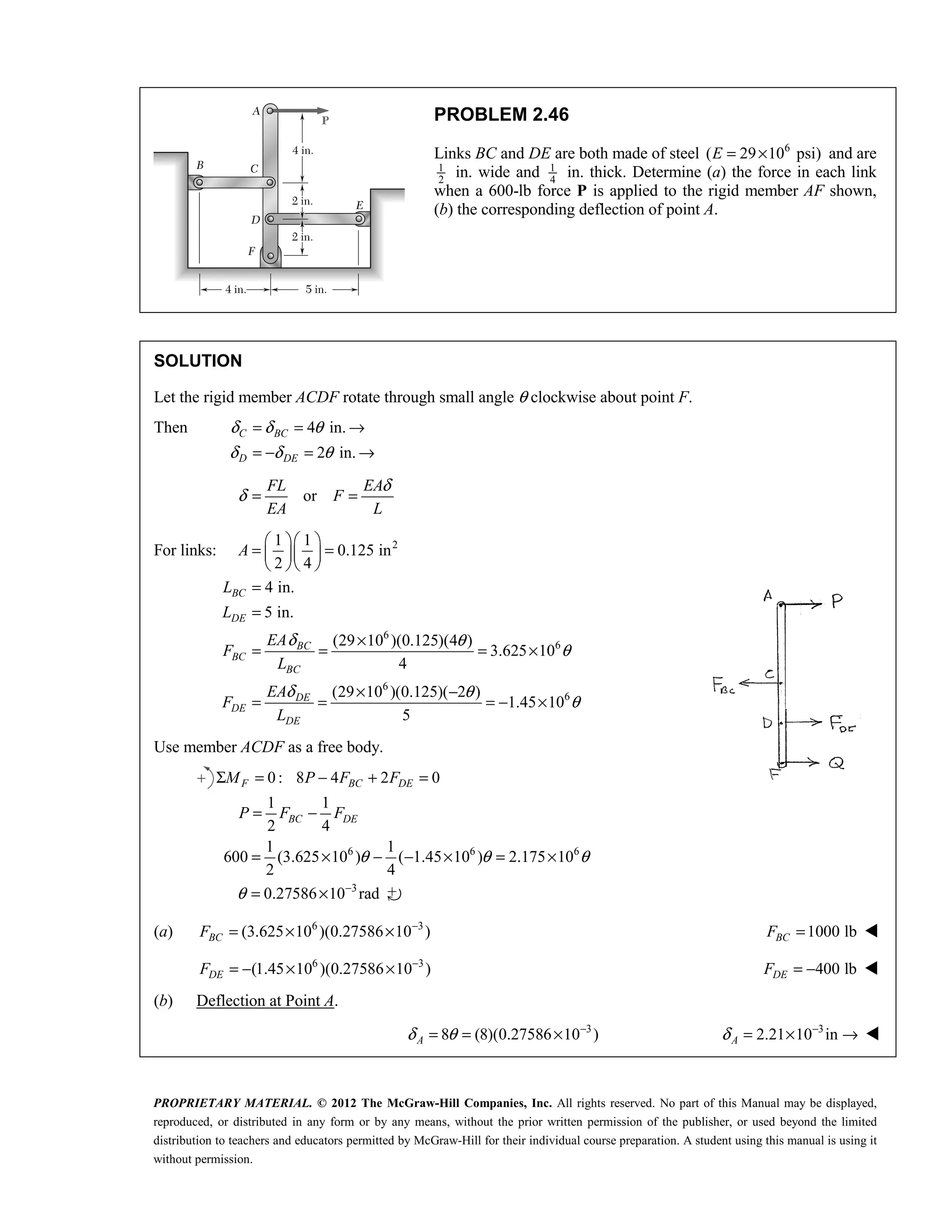 PROPRIETARY MATERIAL. © 2012 The McGraw-Hill Companies, Inc. All rights reserved. No part of this Manual may be displayed,
reproduced, or distributed in any form or by any means, without the prior written permission of the publisher, or used beyond the limited
distribution to teachers and educators permitted by McGraw-Hill for their individual course preparation. A student using this manual is using it
without permission.
PROBLEM 2.46
Links BC and DE are both made of steel 6
( 29 10 psi)
E = × and are
1
2
in. wide and 1
4
in. thick. Determine (a) the force in each link
when a 600-lb force P is applied to the rigid member AF shown,
(b) the corresponding deflection of point A.
SOLUTION
Let the rigid member ACDF rotate through small angle θ clockwise about point F.
Then 4 in.
2 in.
δ δ θ
δ δ θ
= = →
= − = →
C BC
D DE
or
FL EA
F
EA L
δ
δ = =
For links: 2
6
6
6
6
1 1
0.125 in
2 4
4 in.
5 in.
(29 10 )(0.125)(4 )
3.625 10
4
(29 10 )(0.125)( 2 )
1.45 10
5
δ θ
θ
δ θ
θ
  
= =
  
  
=
=
×
= = = ×
× −
= = = − ×
BC
DE
BC
BC
BC
DE
DE
DE
A
L
L
EA
F
L
EA
F
L
Use member ACDF as a free body.
6 6 6
3
0 : 8 4 2 0
1 1
2 4
1 1
600 (3.625 10 ) ( 1.45 10 ) 2.175 10
2 4
+
0.27586 10 rad
F BC DE
BC DE
M P F F
P F F
θ θ θ
θ −
Σ = − + =
= −
= × − − × = ×
= × 哶
(a) 6 3
(3.625 10 )(0.27586 10 )
BC
F −
= × × 1000 lb
BC
F = 
6 3
(1.45 10 )(0.27586 10 )
DE
F −
= − × × 400 lb
= −
DE
F 
(b) Deflection at Point A.
3
8 (8)(0.27586 10 )
A
δ θ −
= = × 3
2.21 10 in
δ −
= × →
A 
 